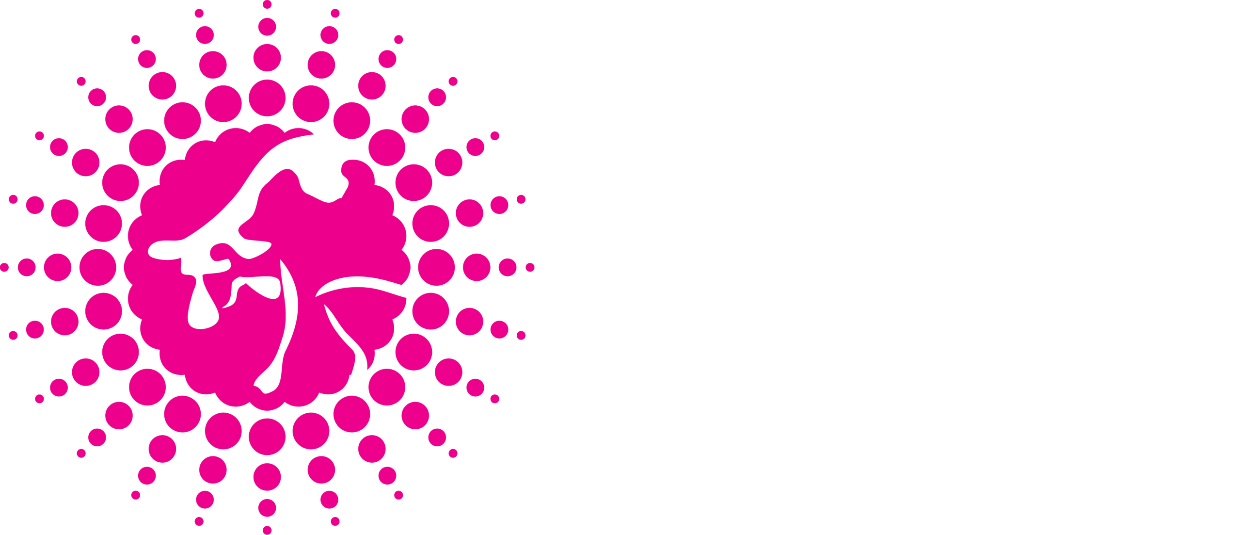 Dairy Women's Network